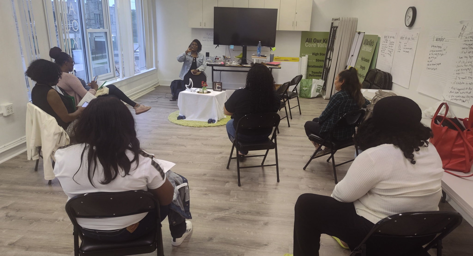 Community of Practice Cohort